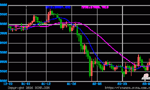 香港稳定币发牌首批名单或下周出炉 传渣打、汇丰及OSL集团入围