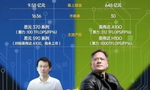 寒武纪不是张无忌