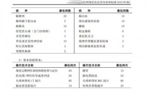 湘雅医学生坠江，我们究竟该反思什么？