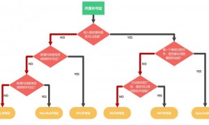 “日本最强AI”塌房了！扒开代码全是DeepSeek，日本网友集体破防