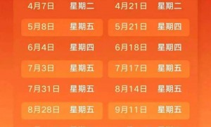 下周油价或重回“9元时代”！加满一箱可能多花100元